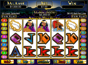 Bodog Casino Bonus