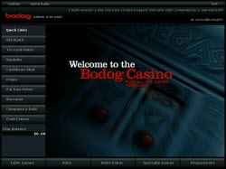 Bodog Casino Bonus Code