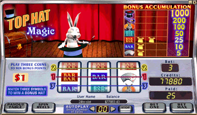 Top Hat Magic Slots