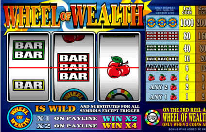 Wheel of Wealth 3 Reel Slot