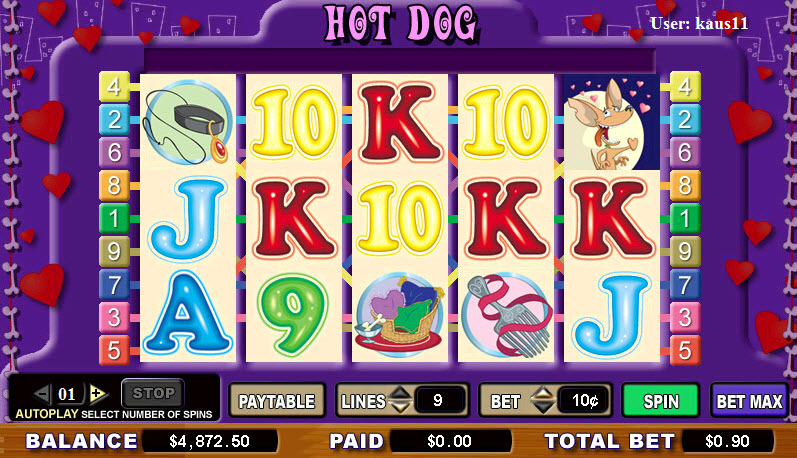 Hot Dog Slots