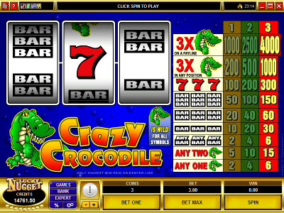 Crazy Crocodile Slots