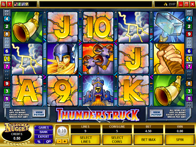 ThunderStruck Slots