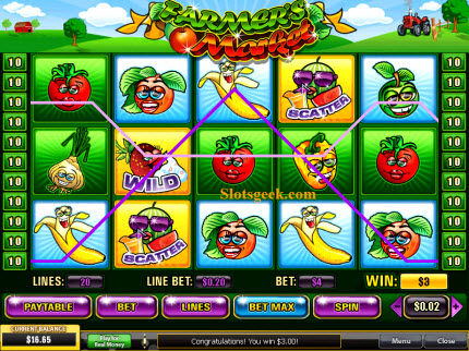 Farmers Market Slots