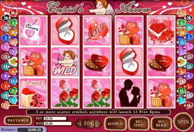 Cupid's Arrow