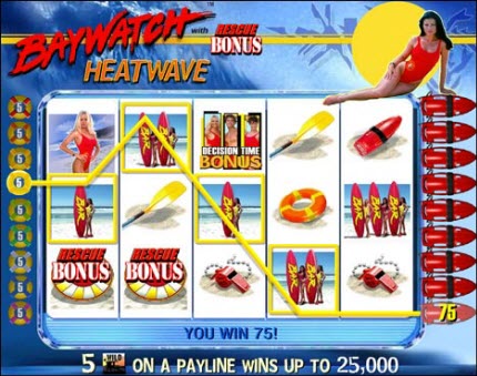 Baywatch Slots