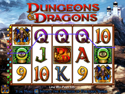 Dungeons and Dragons Slots